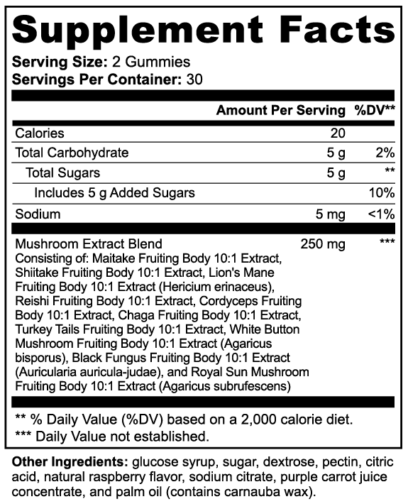 MycoMorph™ Mushroom Extract Gummies